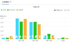 王子区块链2023年最新消息与未来展望