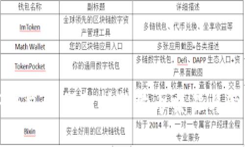 TP钱包如何支持狗狗币交易与管理