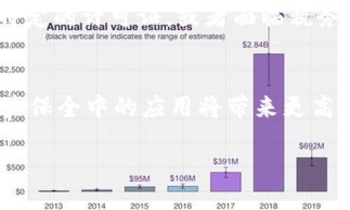 biao ti/biao ti

虚拟币区块链资产保全：保护您的数字财富

随着虚拟货币和区块链技术的不断发展，越来越多的人们开始投资和交易这些数字资产。尽管虚拟币为投资者提供了丰厚的回报，但由于技术的复杂性和市场的波动性，这些资产也面临着诸多风险。因此，如何有效保全虚拟币及其相关的区块链资产，成为了投资者需要认真考虑的重要课题。在本文中，我们将深入探讨虚拟币区块链资产保全的策略和方法。

/guanjianci

关键词：区块链资产保全, 虚拟币安全, 数字资产保护, 投资风险管理

相关问题讨论

1. 什么是虚拟币区块链资产保全？
虚拟币区块链资产保全，顾名思义，指的是通过不同的技术手段和管理策略来保护在区块链上投资或交易的数字资产，确保资产不因各种原因而遭受损失。这些措施可以包括安全存储、分散投资、法律合规等。由于区块链技术的特殊性，它提供了一些传统金融资产无法比拟的安全性，但同时，投资者也面临着通过黑客攻击、市场波动以及监管政策变化等多种风险。因此，保全资产的必要性显而易见。

2. 如何有效存储虚拟币？
存储虚拟币的方式有多种，每种方式都有其优缺点。常见的存储方式包括热钱包和冷钱包。热钱包是指在线钱包，方便快捷，但安全性相对较低，容易受到恶意攻击。而冷钱包则是指离线存储的方式，比如硬件钱包或纸质钱包，安全性更高，但使用起来相对不便。因此，用户可以根据自身需求和风险承受能力，选择合适的存储方式。例如，长时间持有的资产可以选择冷钱包进行存储，而短期交易的资产可以存放在热钱包中进行便捷操作。同时，用户还应定期备份钱包数据，以防意外丢失。

3. 如何分散投资降低风险？
分散投资是降低投资风险的重要策略。在虚拟币市场中，很多人倾向于将所有资金投入到某一种虚拟币中，这样的做法非常危险。一旦所选的虚拟币出现大幅下跌，投资者可能会遭受巨额损失。理想的方式是将资金分散到多种虚拟币中，包括不同类型的币种，如主流币、山寨币、稳定币等。此外，还可以考虑跨投资于其他资产类别，如股票、债券和房地产等，以实现更全面的分散投资。在选择不同虚拟币时，应关注其背后的项目团队、市场需求以及技术可行性。

4. 如何防范黑客攻击和诈骗？
在虚拟币领域，黑客攻击和诈骗事件层出不穷。为了有效防范这些风险，用户可以采取一系列措施。首先，用户应增强自身的安全意识，如定期修改密码、启用双重认证等。其次，尽量避免在不熟悉或不信任的平台进行交易，选择知名交易所和钱包服务时，确保其有良好的安全记录。再者，防范钓鱼网站和电子邮件诈骗，不要轻信不明链接和提供的私钥信息。在社交媒体上与虚拟币交易有关的信息时，也要仔细核实来源；有必要的话，可以利用一些网络安全工具监测自身资产的安全状况。

5. 虚拟币投资法律合规的注意事项有哪些？
虚拟币投资法律合规性是投资者必须重视的问题。不同国家和地区对虚拟币的监管政策各异，因此，了解本地法律法规非常关键。投资者需要确保所参与的项目、交易所及钱包服务符合当地法律要求。在某些国家和地区，虚拟币交易可能需要持有特定的许可证，或者面临税务申报的义务。在这方面，建议投资者咨询专业的法律顾问，以获得针对个人情况的建议。同时，投资者还应随时关注市场动态，及时调整自己的策略以符合新的法律框架。

6. 未来虚拟币区块链资产保全的发展趋势是什么？
随着区块链技术的不断创新发展，虚拟币区块链资产保全领域也在不断演变。未来，可以预见几大趋势：首先，安全性将越来越被重视，新的加密和安全技术将被采用，以避免黑客攻击和数据泄露。其次，自动化管理工具将日益普及，如智能合约在资产保全中的应用将带来更高的透明性和安全性。此外，随着法律法规的逐步完善，市场将趋于规范化，合规的投资产品和服务将获得更多的认可。最后，教育普及对投资者而言也至关重要，越来越多的项目将专注于提升市场的整体素质，帮助投资者提升资产保全的意识和能力。

总结：通过有效的资产保全策略，投资者可以在虚拟币和区块链投资中最大程度降低风险，从而更好地保护个人的数字财富。无论是选择合适的存储方式，还是关注市场变化、法律合规，均是实现资产保全的重要策略。