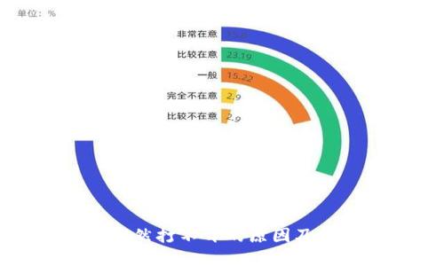 TP钱包突然打不开的原因及解决办法