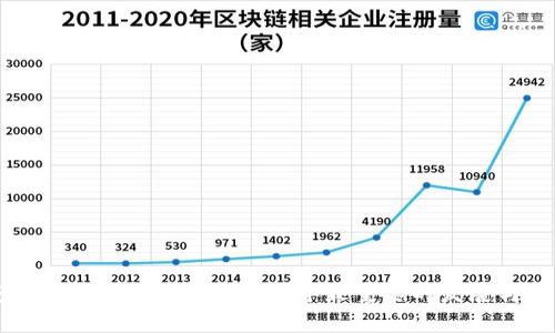 陈晓亮区块链最新消息：2023年最重要的发展与趋势分析