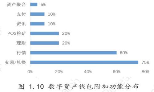 陈晓亮区块链最新消息：2023年最重要的发展与趋势分析