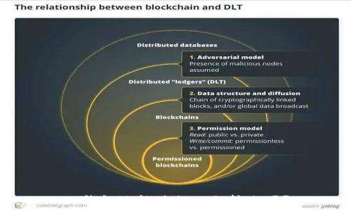   
TP钱包还能进行口令转账吗？