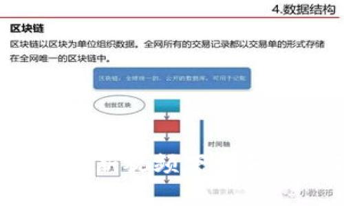 区块链风口：最新视频下载和资源获取指南