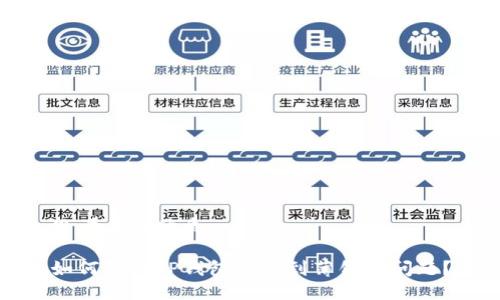 思考且的优质

如何解决TP钱包收不到薄饼的问题？