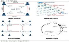 TP钱包中的HD是什么意思？理解分层确定性钱包的