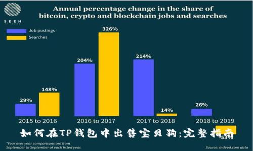 如何在TP钱包中出售宝贝狗：完整指南