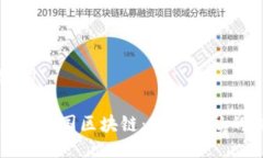 及关键词比特币与美国区块链：未来金融的交汇