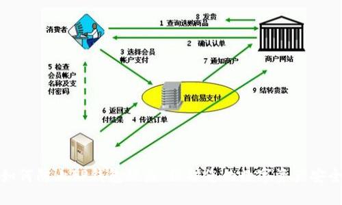 如何防止TP钱包被盗：保护您的数字资产安全