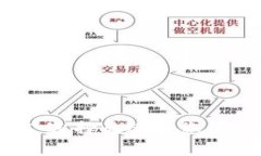 虚拟货币钱包推荐：选择最适合您的数字资产存