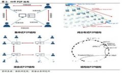 优质 TP钱包交易不成功的解决方案