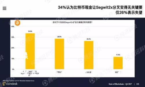 优质

如何在TP钱包中快捷买币？完全指南