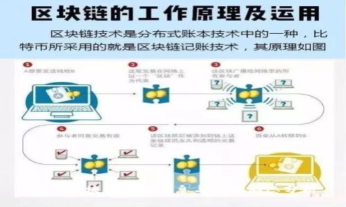 顺为区块链最新消息与市场动态分析