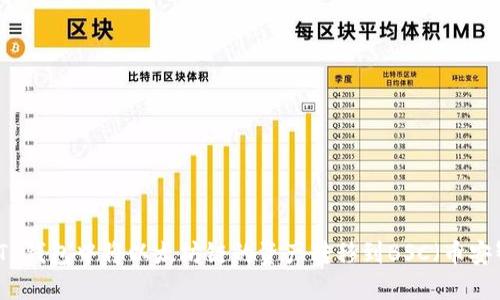 如何在TP钱包中将以太坊链的资产转移到BSC（币安智能链）