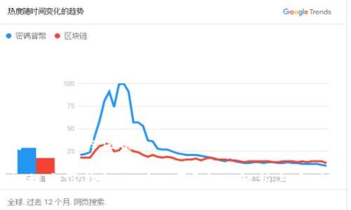 思考一个且的优质

如何提高TP钱包的矿工费？全面解析与实用技巧