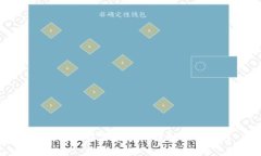 TP钱包下载与注册的详细视频教程