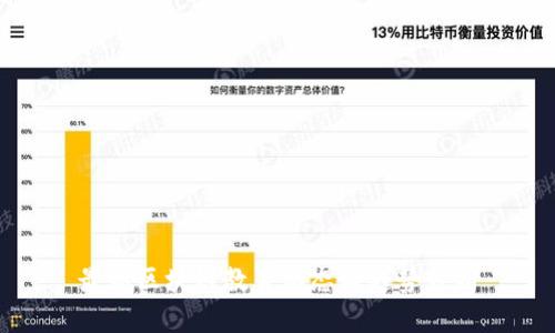 最新区块链教育动态与趋势分析