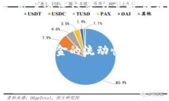 优质 biaoti 如何提高欧易交易所提币到TP钱包的速