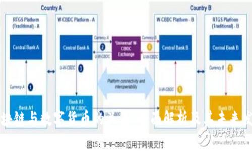 区块链与数字货币的关系：全面解析及其未来发展