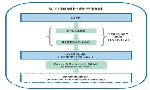 思考的且的优质

区块链与比特币：技术、应用与未来展望