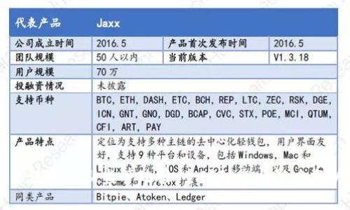 区块链最新监管政策：全球动态与影响分析