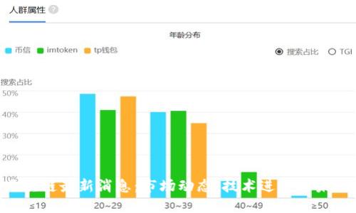 GBC区块链最新消息：市场动态、技术进展与未来趋势