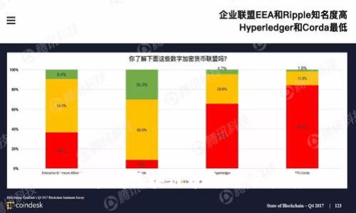 如何查看区块链币价：全面指南