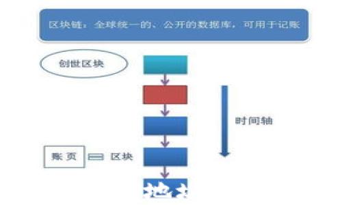 
如何解决TP钱包地址无法复制的问题