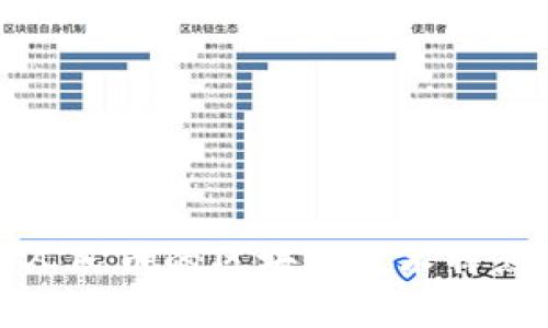 数字人民币的区块链技术特点分析