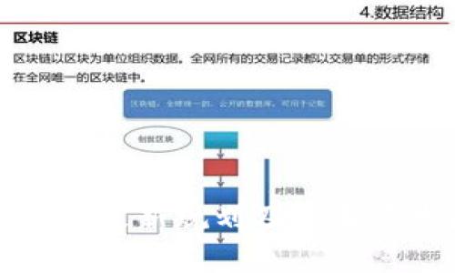 福建区块链最新规划及其未来发展趋势