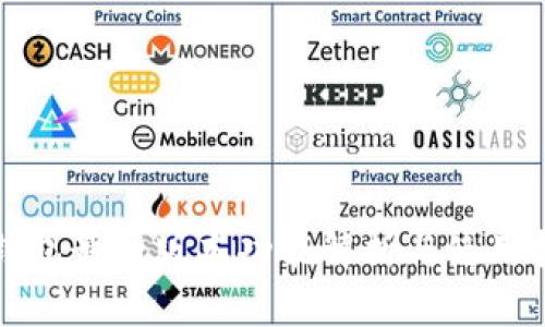 TP钱包最新版本功能解析与使用指南