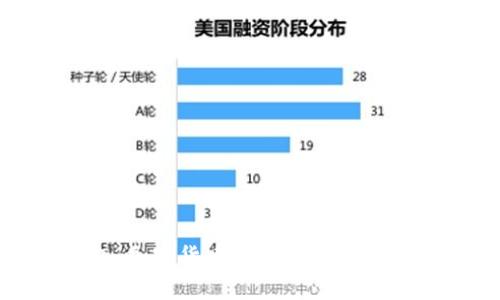 TP钱包：加密货币代币管理的理想选择