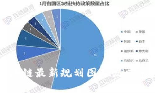 贵州区块链最新规划图及发展前景分析