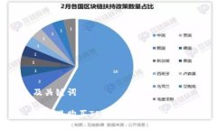 及关键词在哪里购买TP火币钱包的新币？