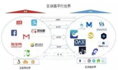 如何在TP钱包中找到薄饼（PancakeSwap）并进行交易