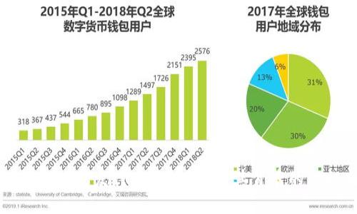 区块链技术为何发行比特币？揭示其背后的动机与意义