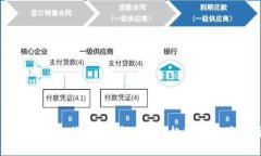 区块链与比特币：背后的搜索趋势与市场分析