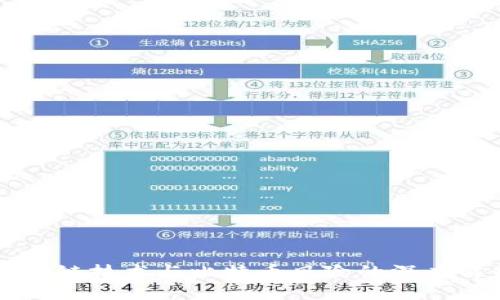 区块链技术与比特币风险的深度解析