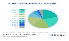 如何查看TP钱包排名及趋势分析：完整指南