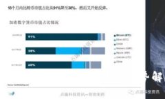 区块链行业最新新闻与趋势解析