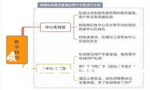 思考一个且的优质
如何将TP钱包中的数字货币转到交易所？详细步骤指南