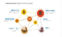 币圈与区块链的关系：分离与融合分析