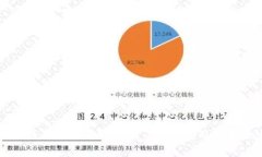 区块链最新数据分布解析：趋势、应用与未来发