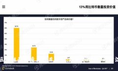 成都区块链最新重大项目盘点：知晓2023年的前沿