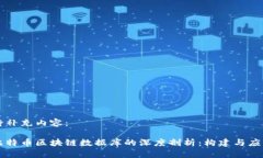 待补充内容：比特币区块链数据库的深度剖析：