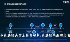 比特币区块链头信息结构解析：区块链的基础与