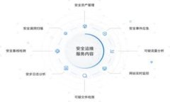 2023年区块链峰会：比特币的未来与挑战