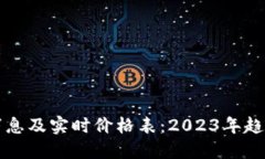 优质  区块链最新消息及实时价格表：2023年趋势