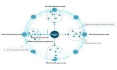 思考一个且的  2023年最新区块链早餐视频分享与