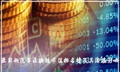 最新的汽车区块链市值排名榜及其潜在影响最新